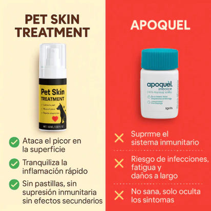 Spray Biofarma™
