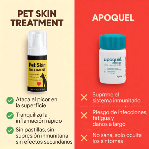 Spray Biofarma™