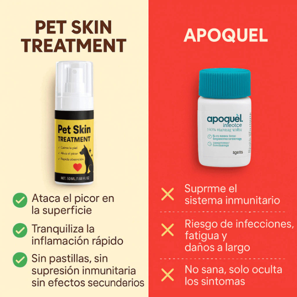 Spray Cuidado Mascota BioFarma™