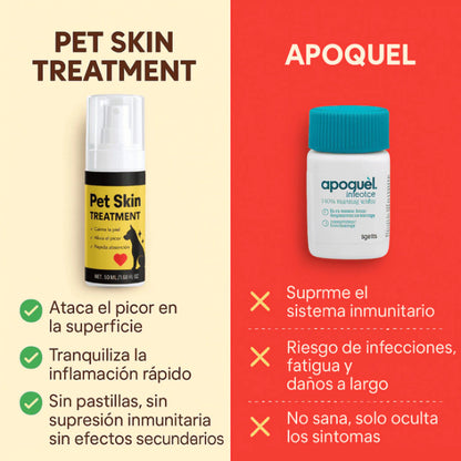 Spray Cuidado Mascota BioFarma™